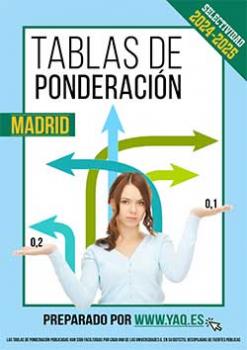 Ponderaciones Madrid 2024-2025