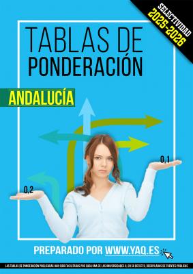 Portada tablas de ponderación Andalucía 2025-2026