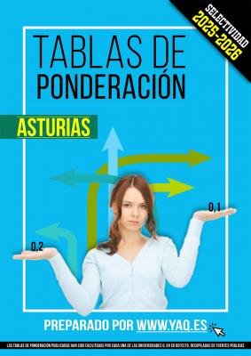 Portada tablas de ponderación Asturias 2025-2026