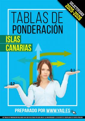 Portada tablas de ponderación Canarias 2025-2026