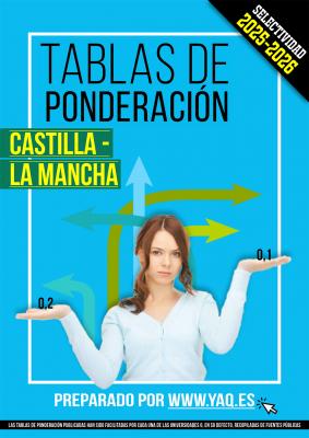 Portada tablas de ponderación Castilla La Mancha 2025-2026