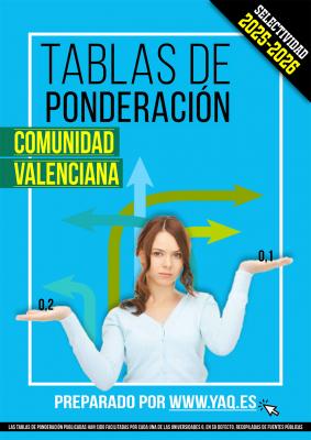Portada tablas de ponderación Valencia 2025-2026