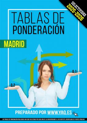 Portada tablas de ponderación Madrid 2025-2026