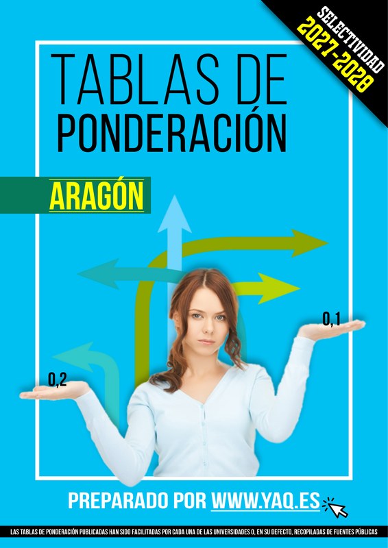 tablas-ponderacion-aragon-2027-2028.jpg