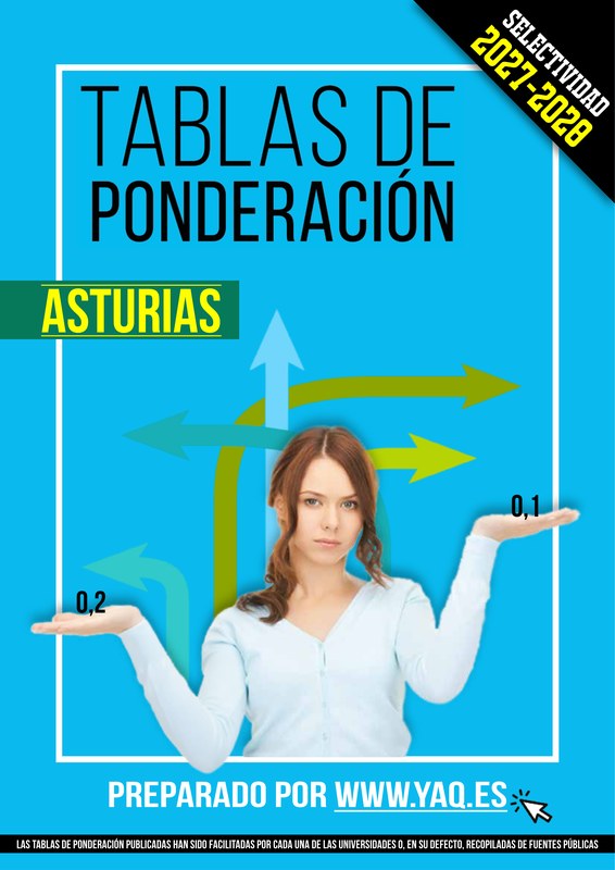 tablas-ponderacion-asturias-2027-2028