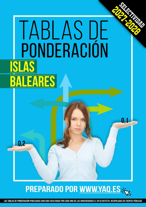tablas-ponderacion-baleares-2027-2028