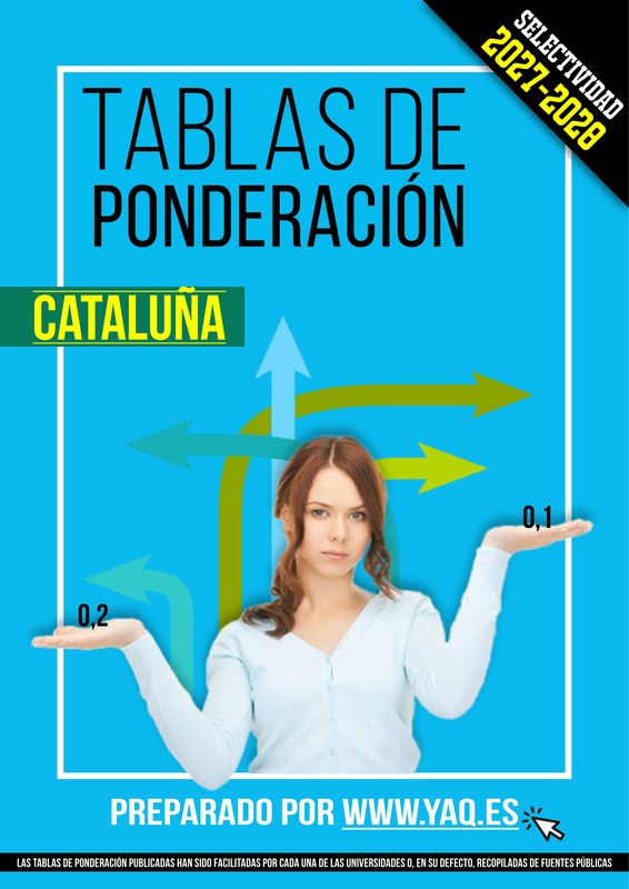 tablas-ponderacion-cataluna-2027-2028