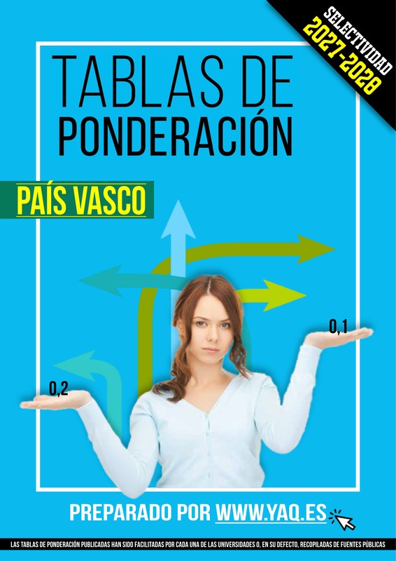 tablas-ponderacion-pais-vasco-2027-2028